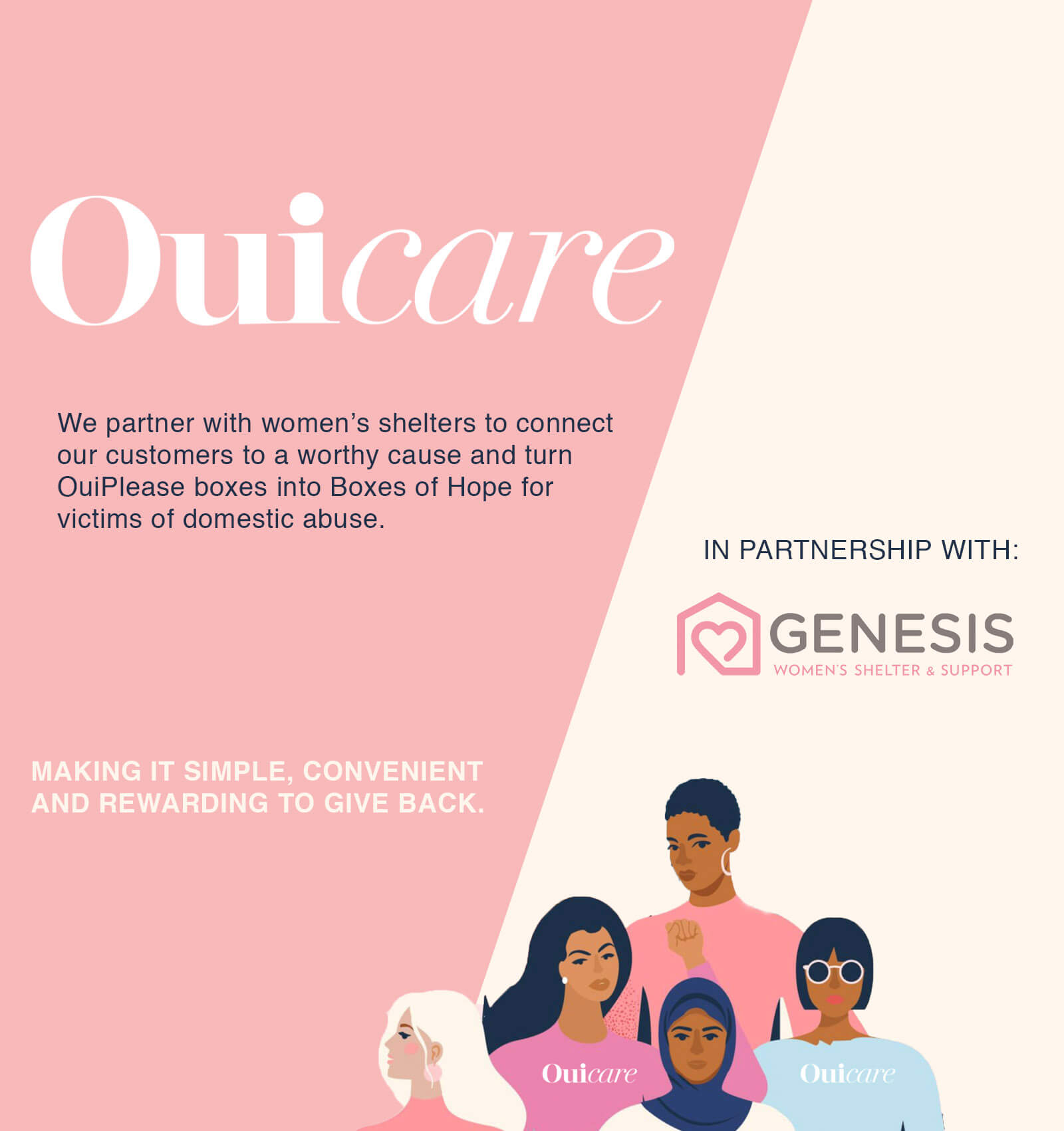 Ouicare Genesis Partnership Mobile Banneer