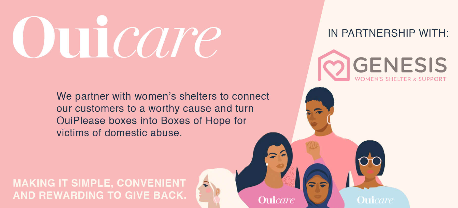 Ouicare Genesis Partnership